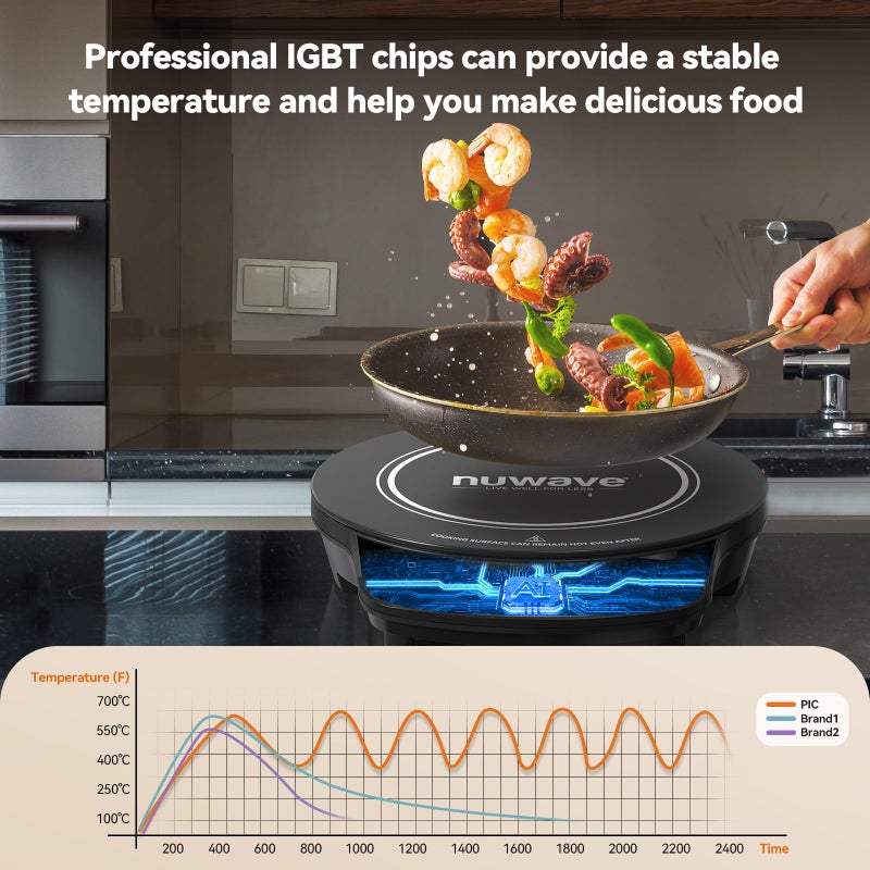 Nuwave Gold Precision Induction Cooktop, Portable, Powerful with Large 8â€ Heating Coil,100Â°F to 575Â°F, 3 Wattage Settings, 12â€ Heat-Resistant Cooking Surface - Image 4